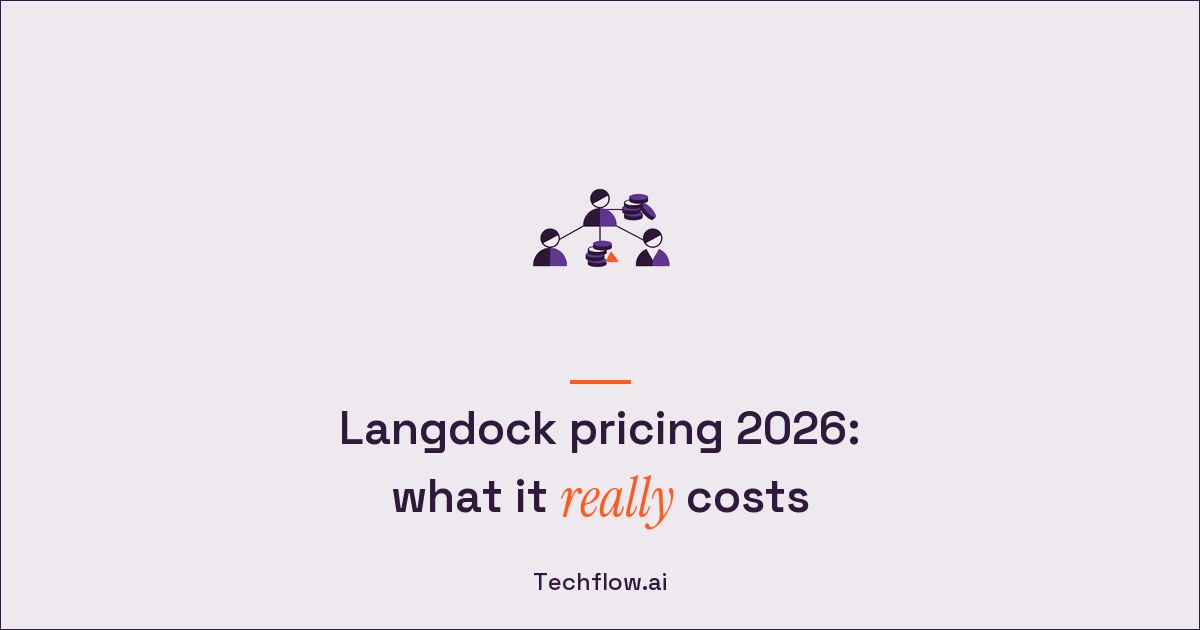 Langdock Pricing 2026: What Langdock Really Costs for Your Team
