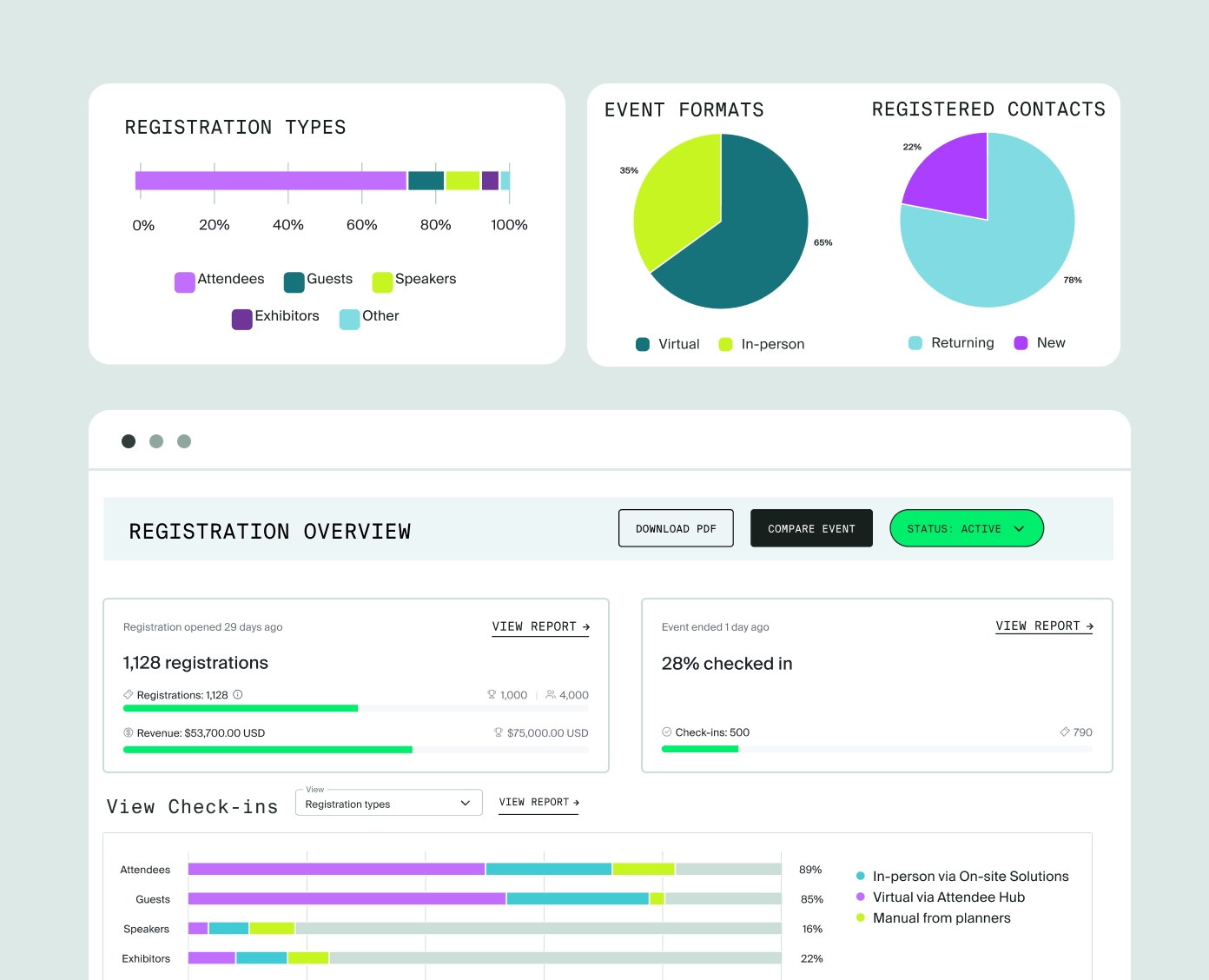 Cvent enterprise event management screenshot