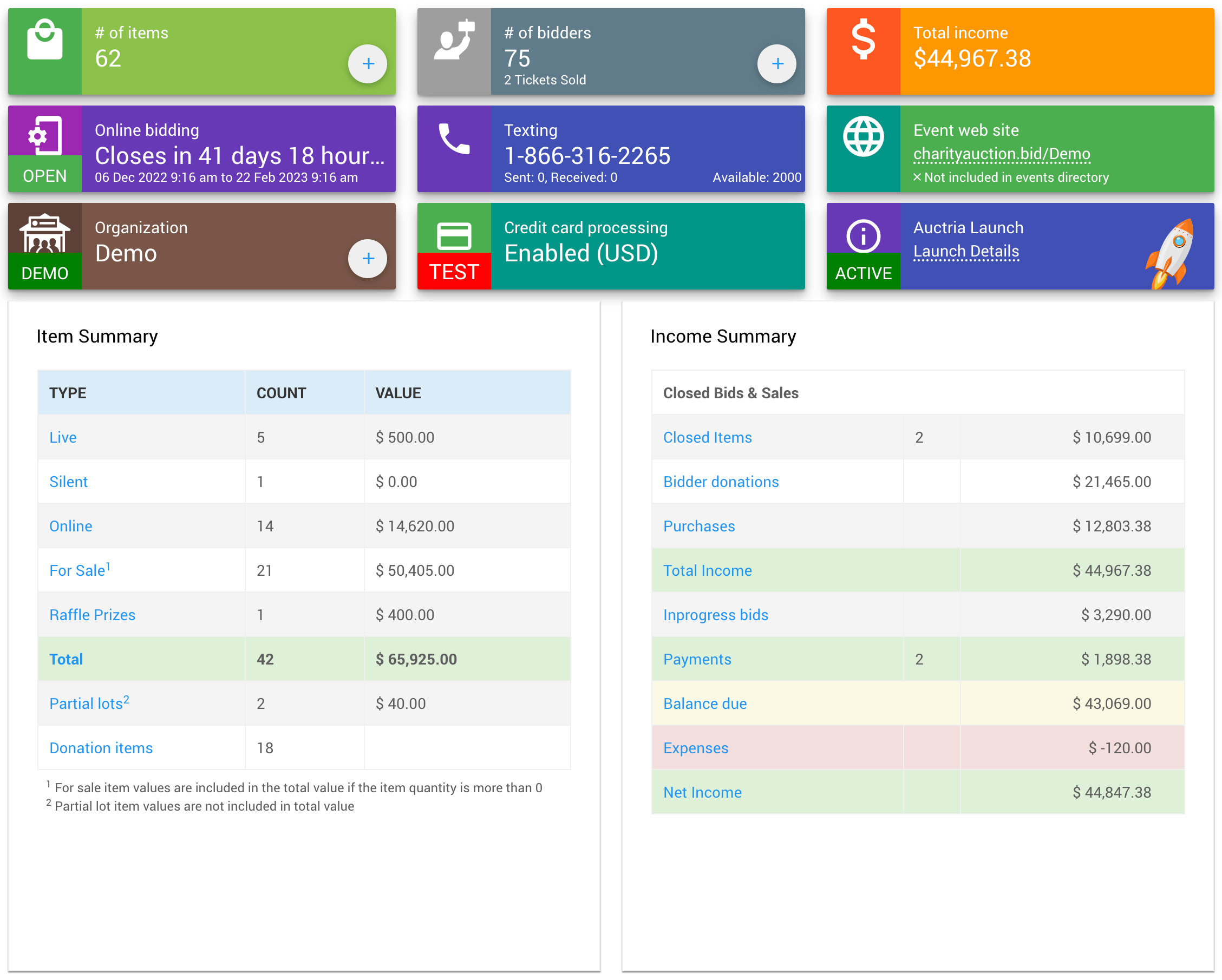 Auctria auction management interface