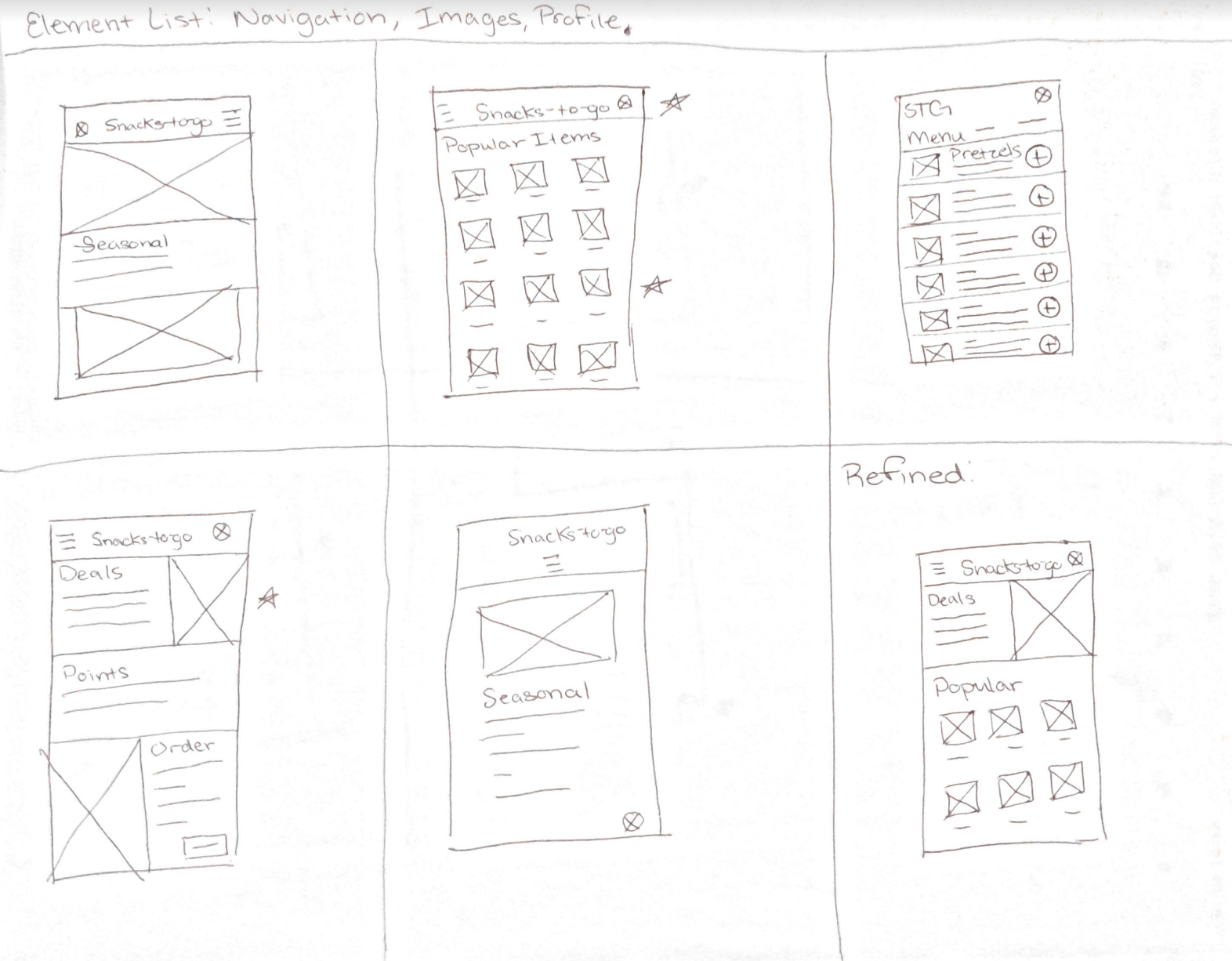 My first paper wireframe