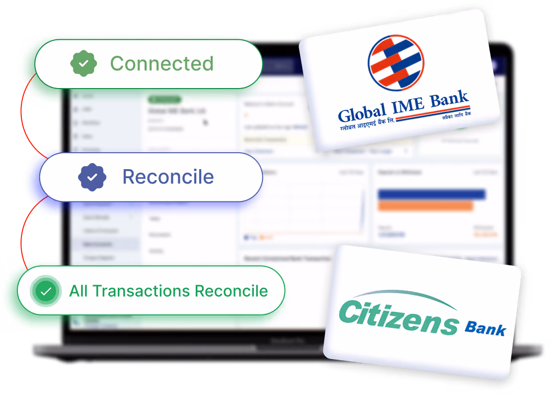 Laptop screen showing banking interface with Connected, Reconcile, and All Transactions Reconcile statuses and bank logos.