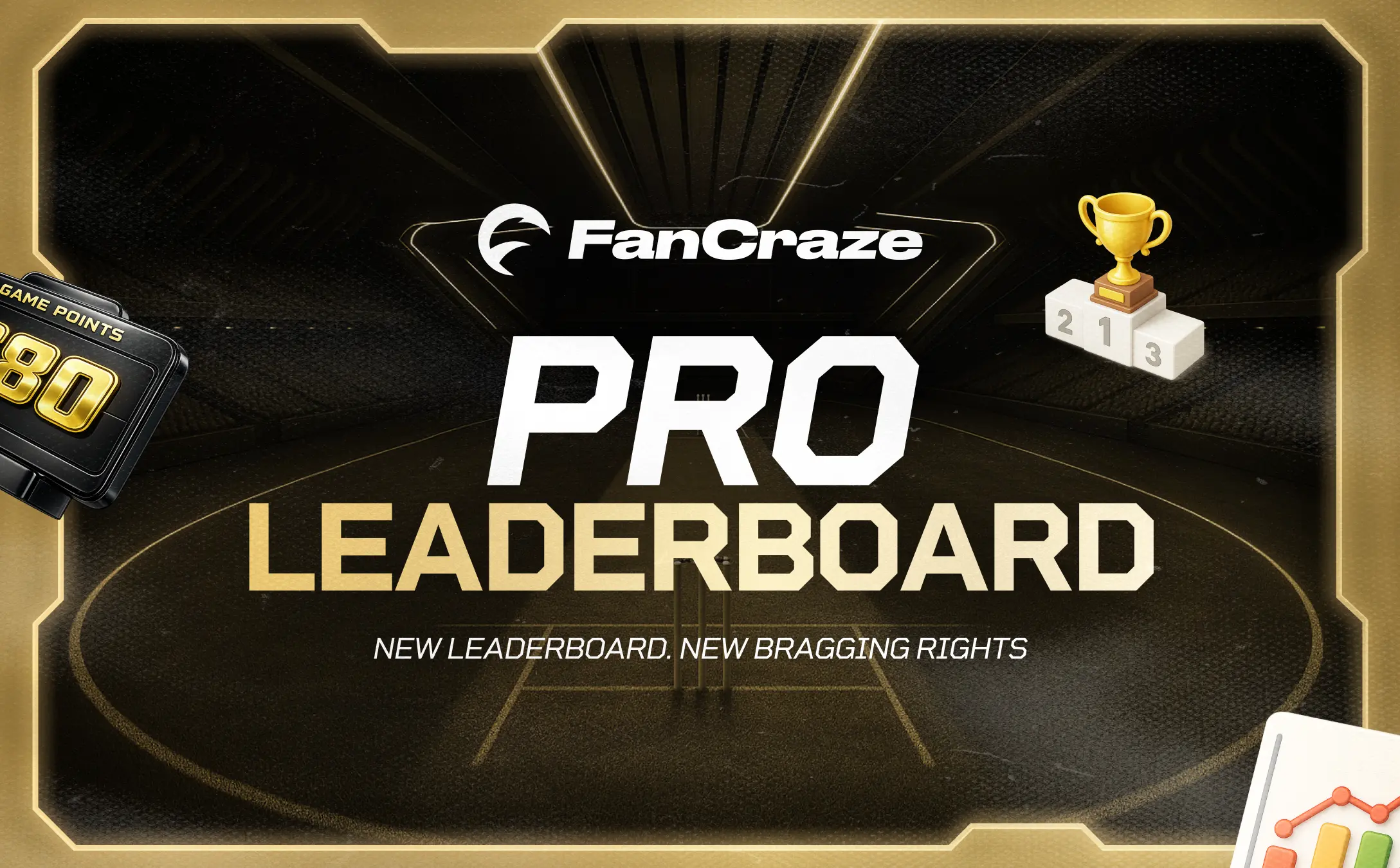 Pro Leaderboard