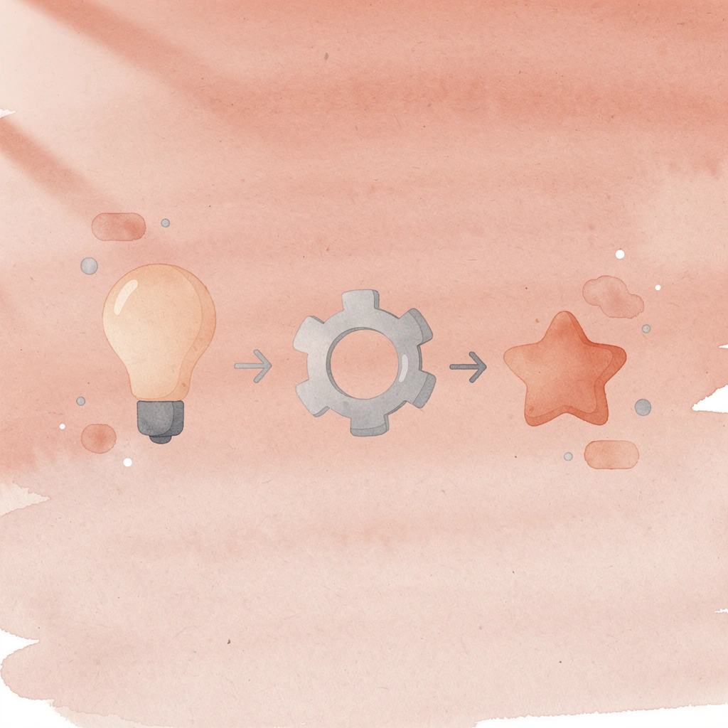 Three icons representing speed, cost, and access priorities