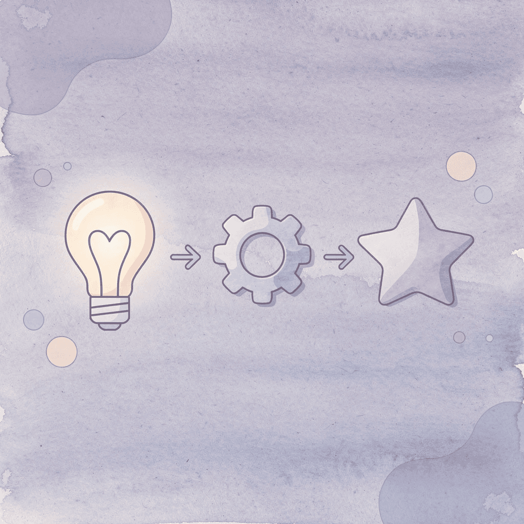 Three connected icons showing time tracking, auditing, and documentation process