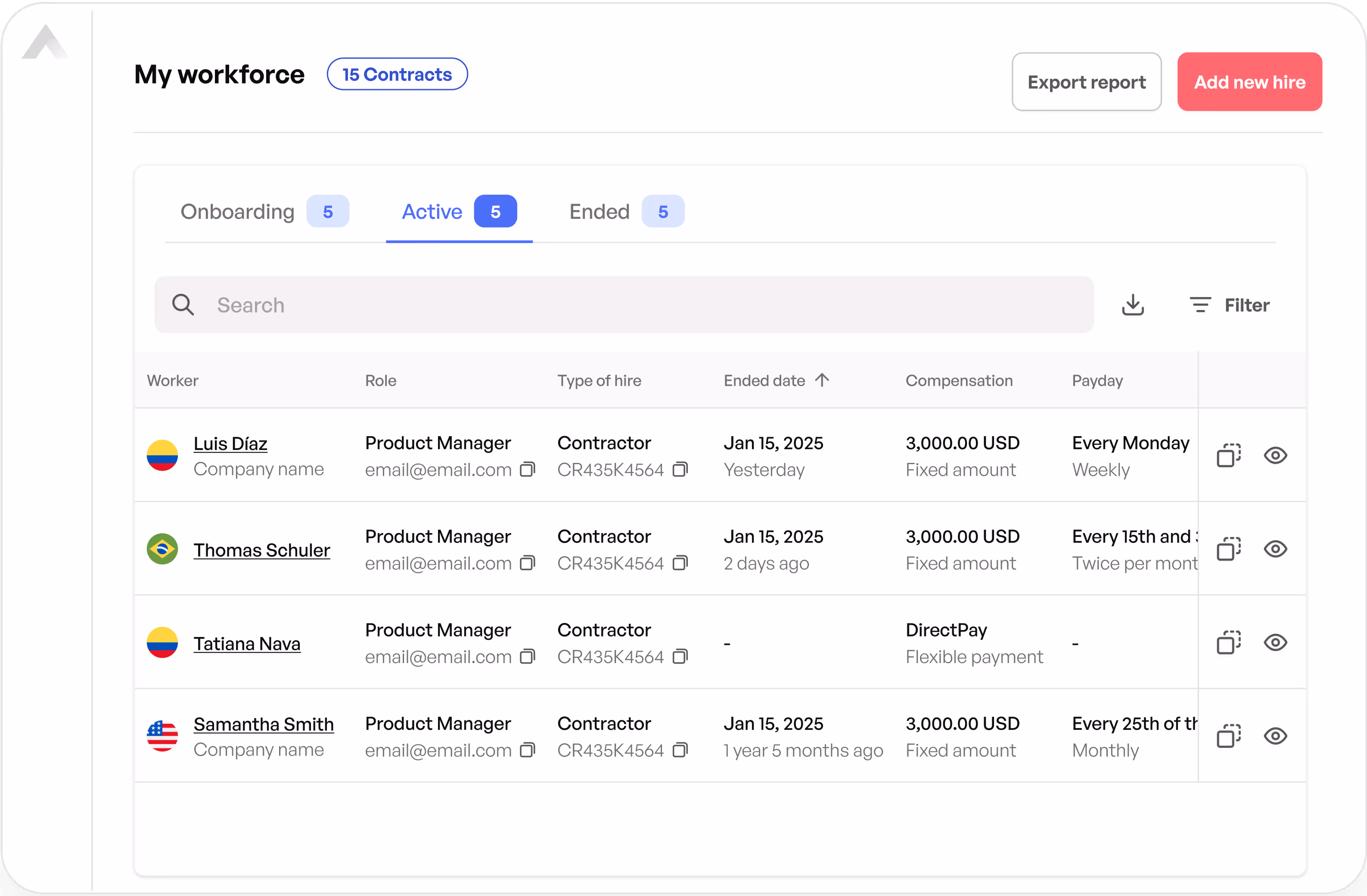 Payroll April transaction