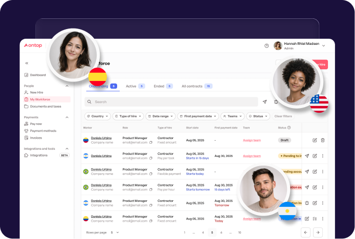 Workforce management dashboard in a modern payroll software.