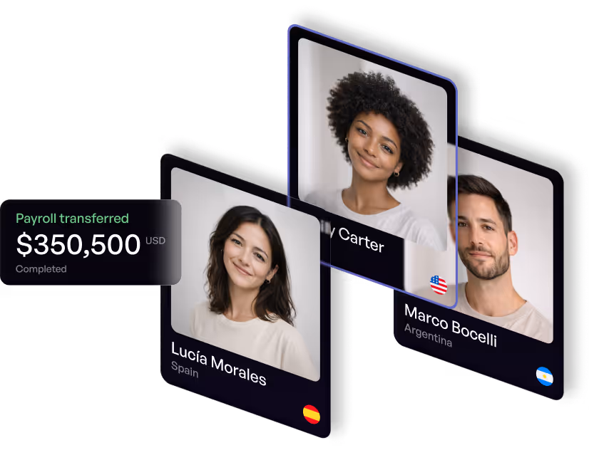 International worker profiles with completed payments via payroll software.