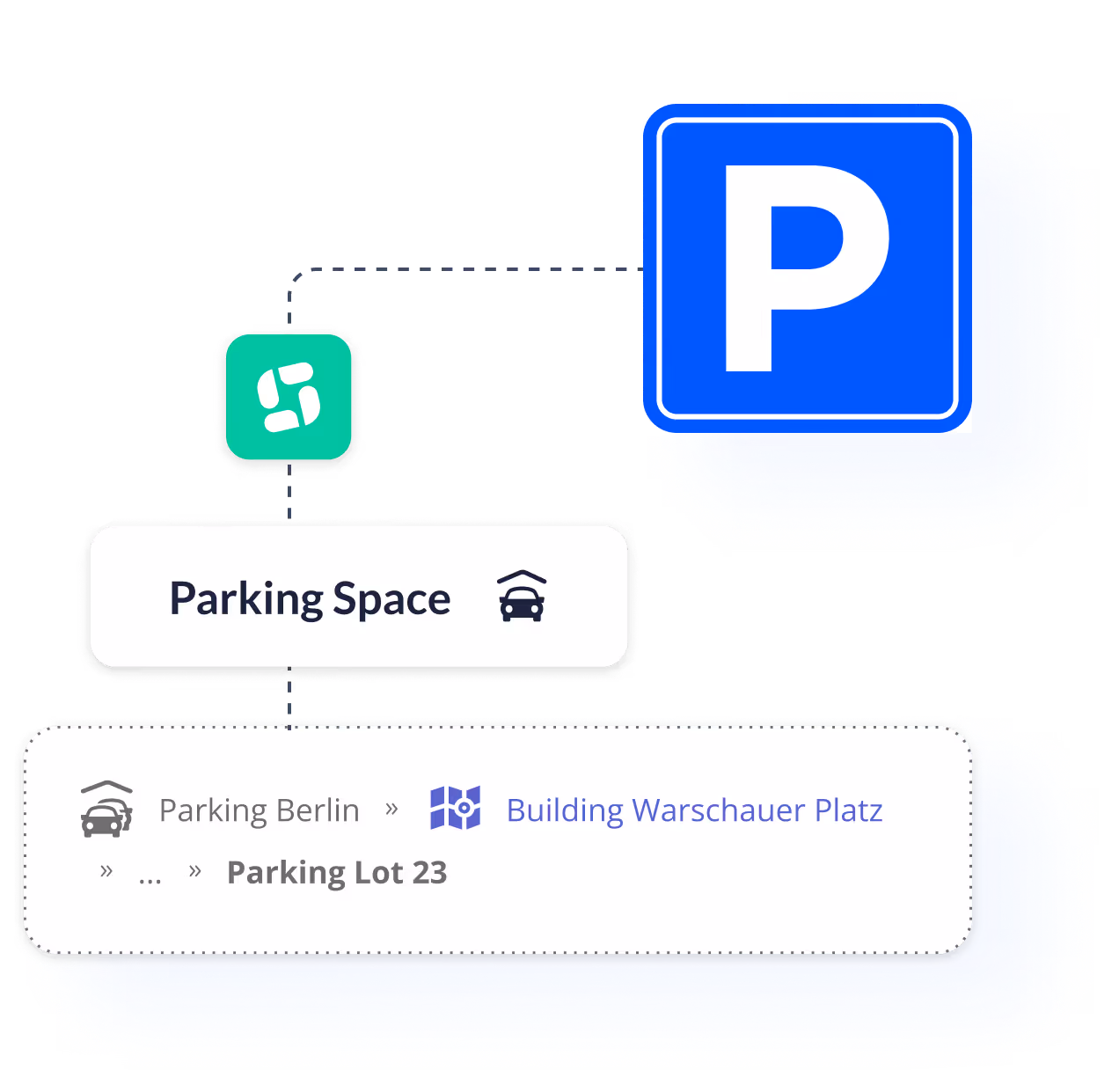 Symbol für Parkplatz mit Text Parking Space und Details zu Parkplatz Berlin, Warschauer Platz, Stellplatz 23.