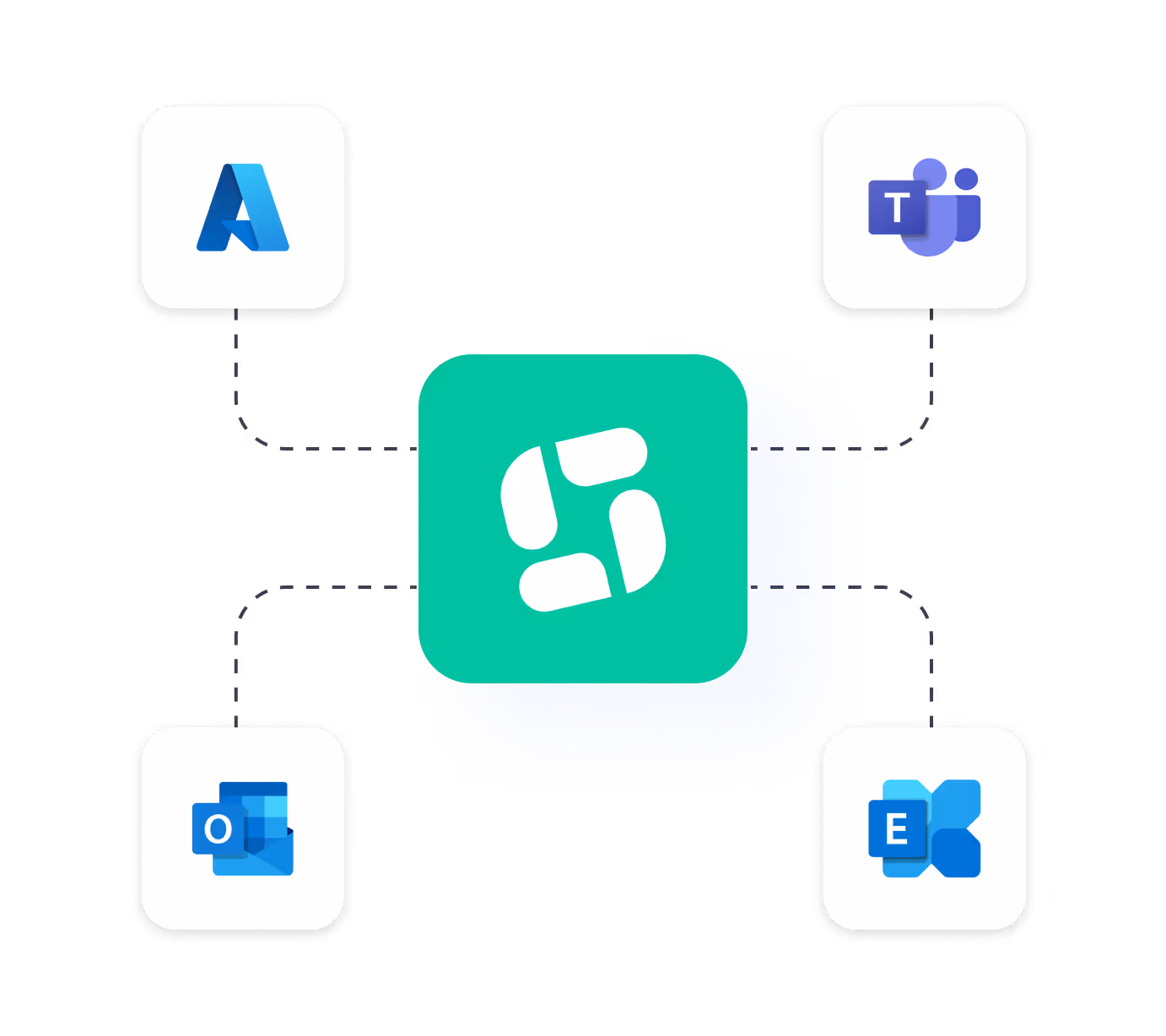 Zentrales App-Symbol verbunden mit Microsoft-Logos: Azure, Teams, Outlook und Exchange.