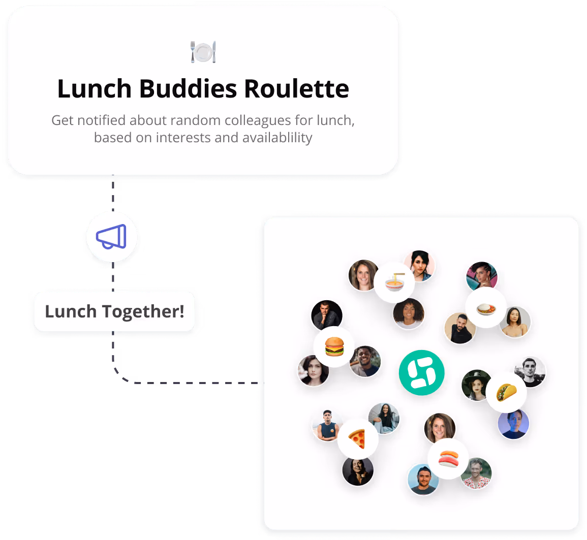 Lunch Buddies Roulette zeigt zufällige Kollegenprofile mit Essens-Icons für gemeinsame Mittagessen.