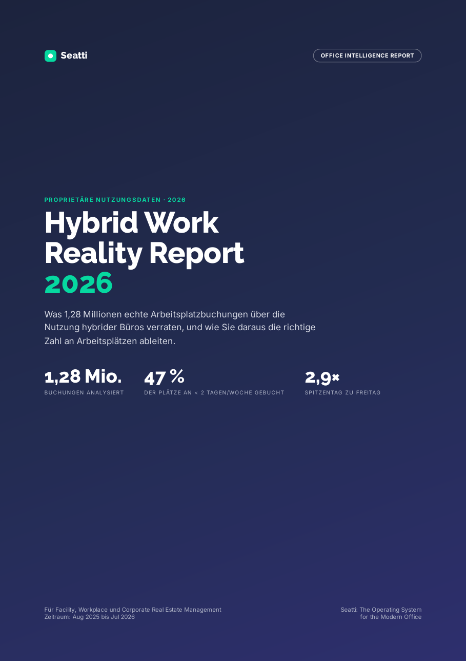Cover des Hybrid Work Reality Report 2026 von Seatti