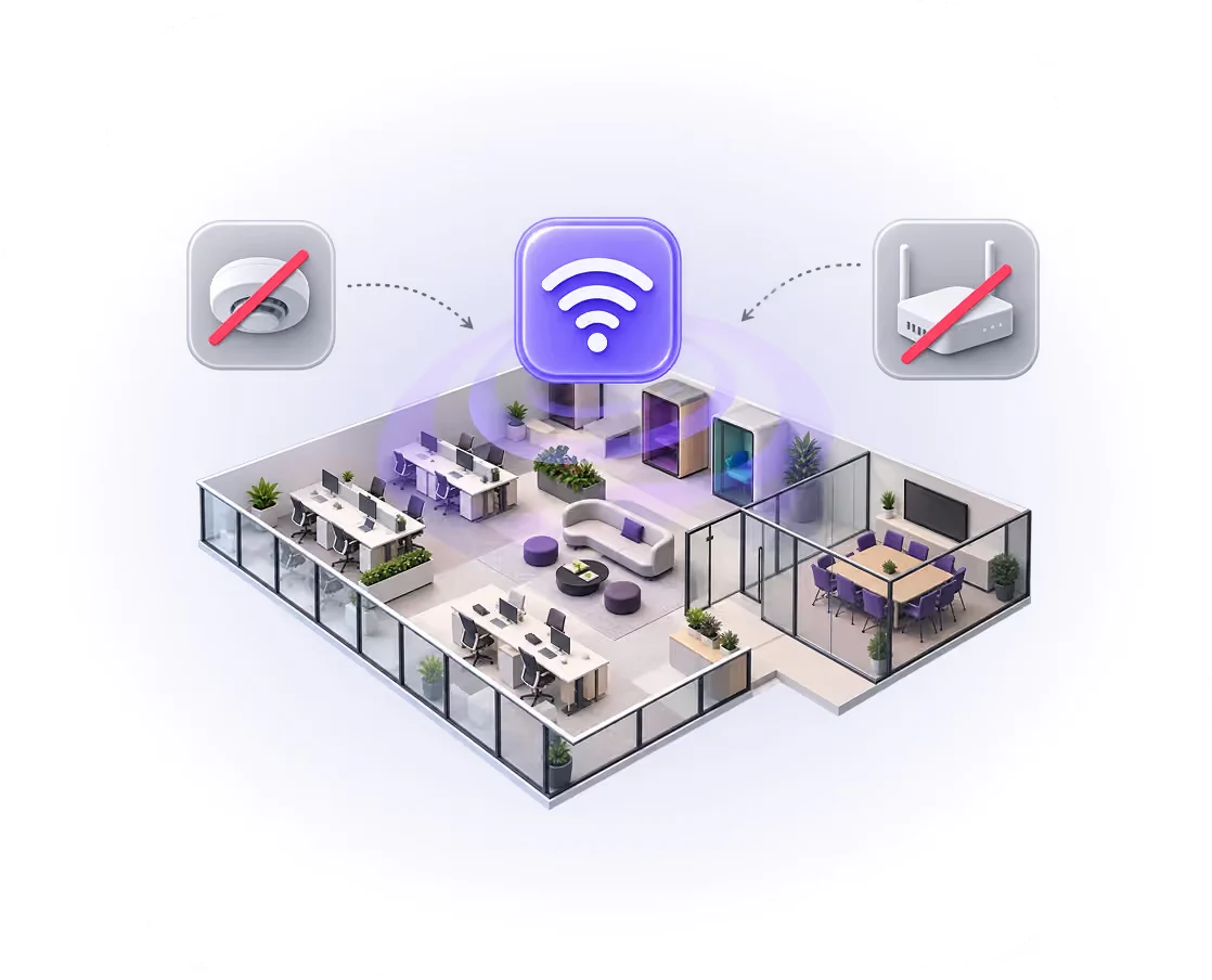 Diagram: presence is detected via Wi-Fi and the company network on site
