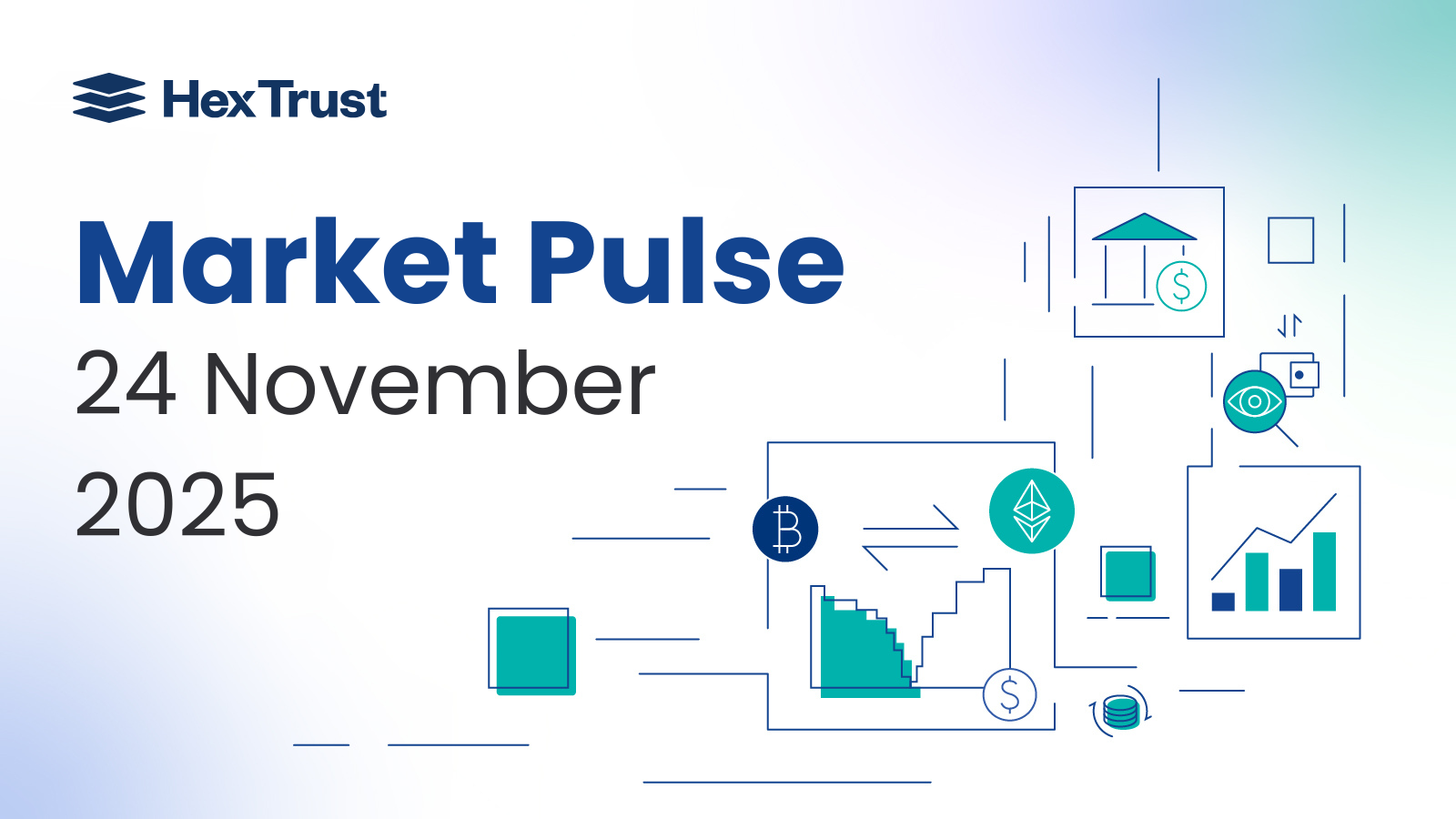 Deleveraging bites, institutional rails refuse to blink