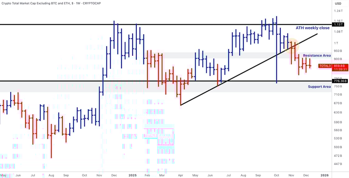 2025-12-15-market-pulse-02