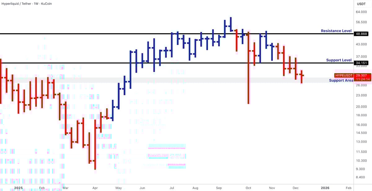 2025-12-15-market-pulse-13