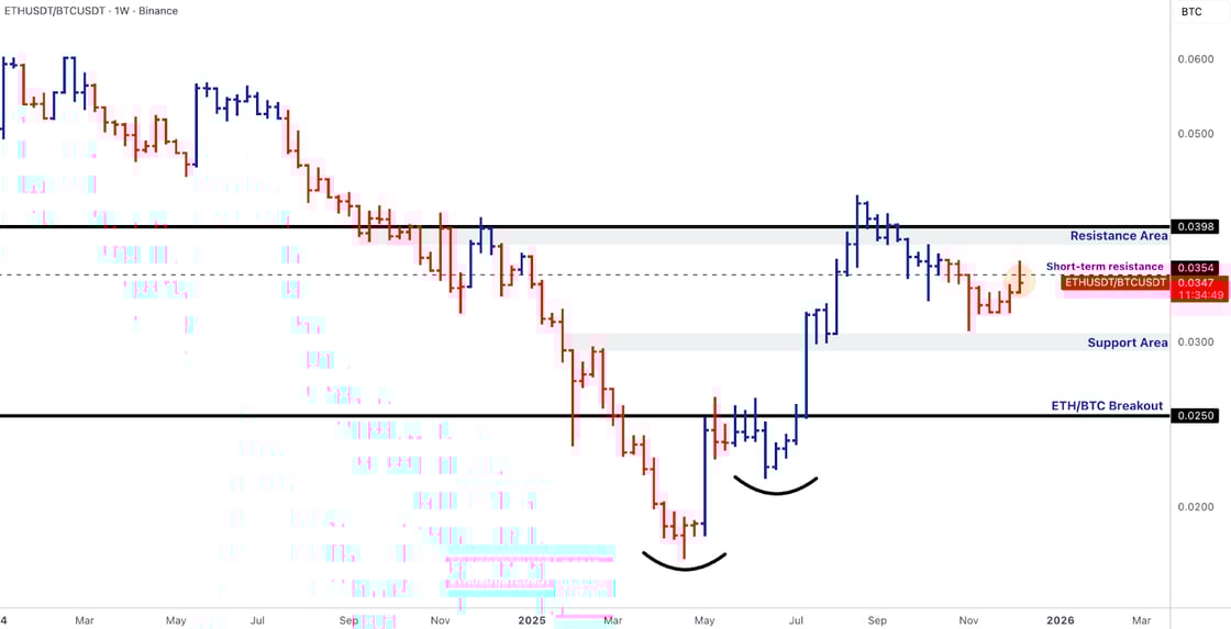 2025-12-15-market-pulse-07