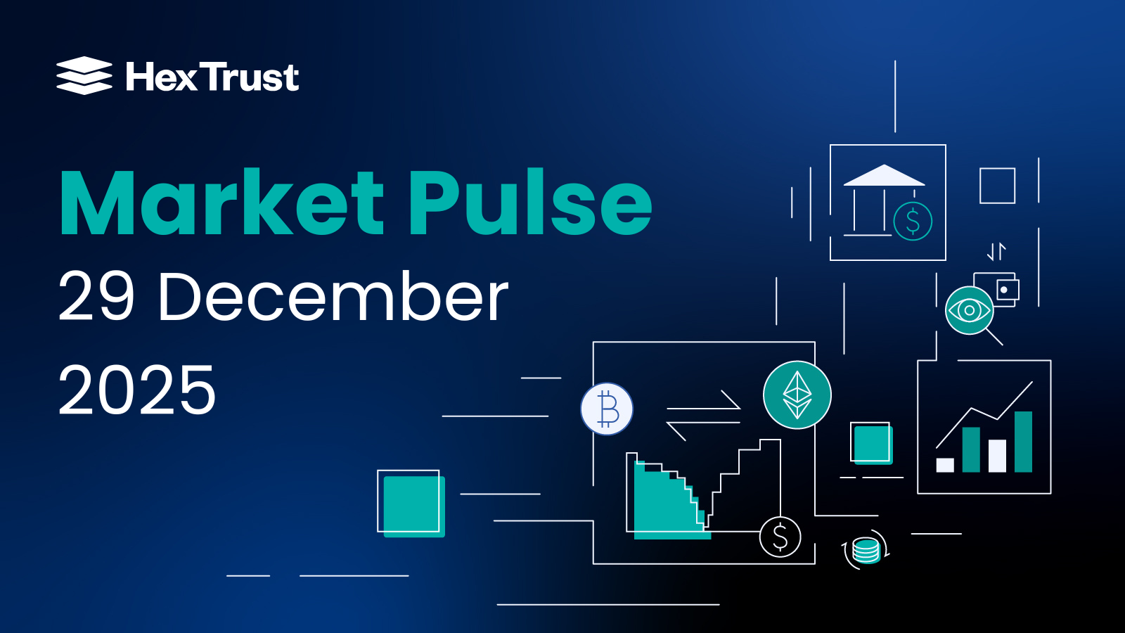 Selective Rotation Persists as Rails Advance and Beta Consolidates