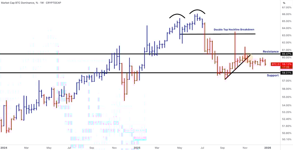 market pulse 0105 - 1