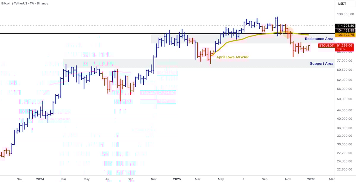 market pulse 0105 - 4