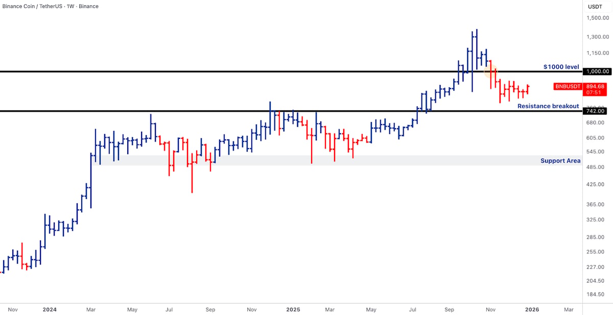 market pulse 0105 - 8