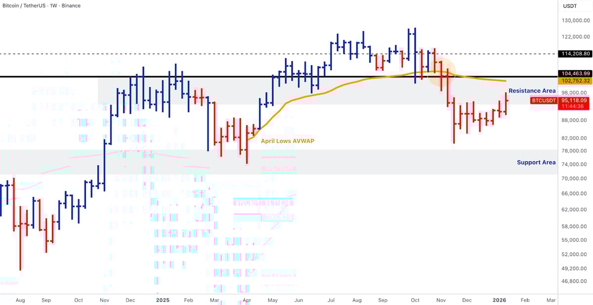 market pulse 0119 - 4