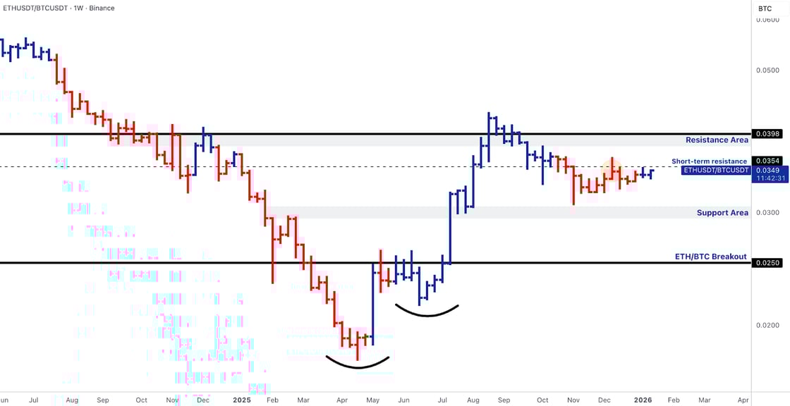 market pulse 0119 - 6