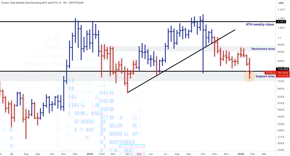 market pulse 0202 - 2