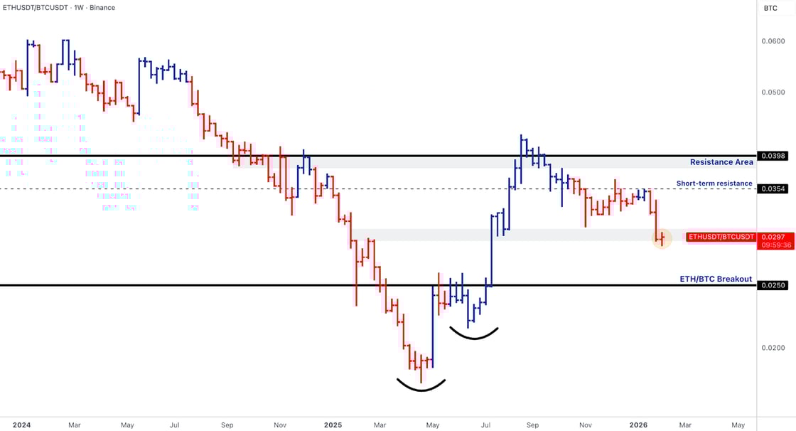market pulse 0209 - 6