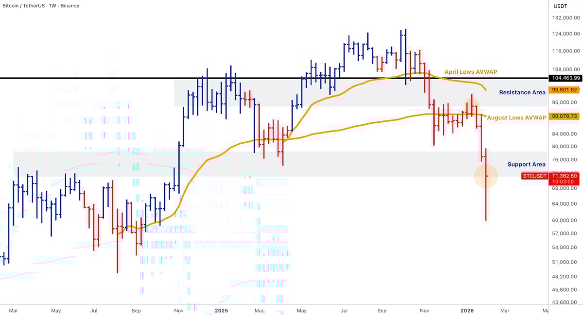 market pulse 0209 - 4