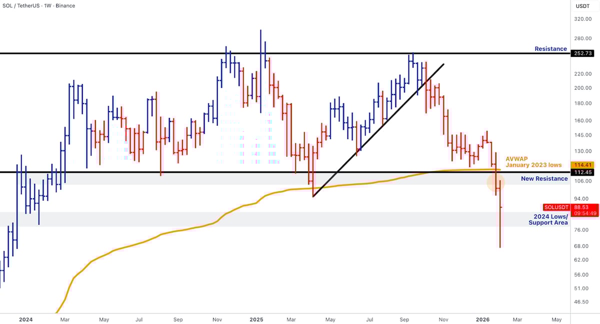 market pulse 0209 - 7