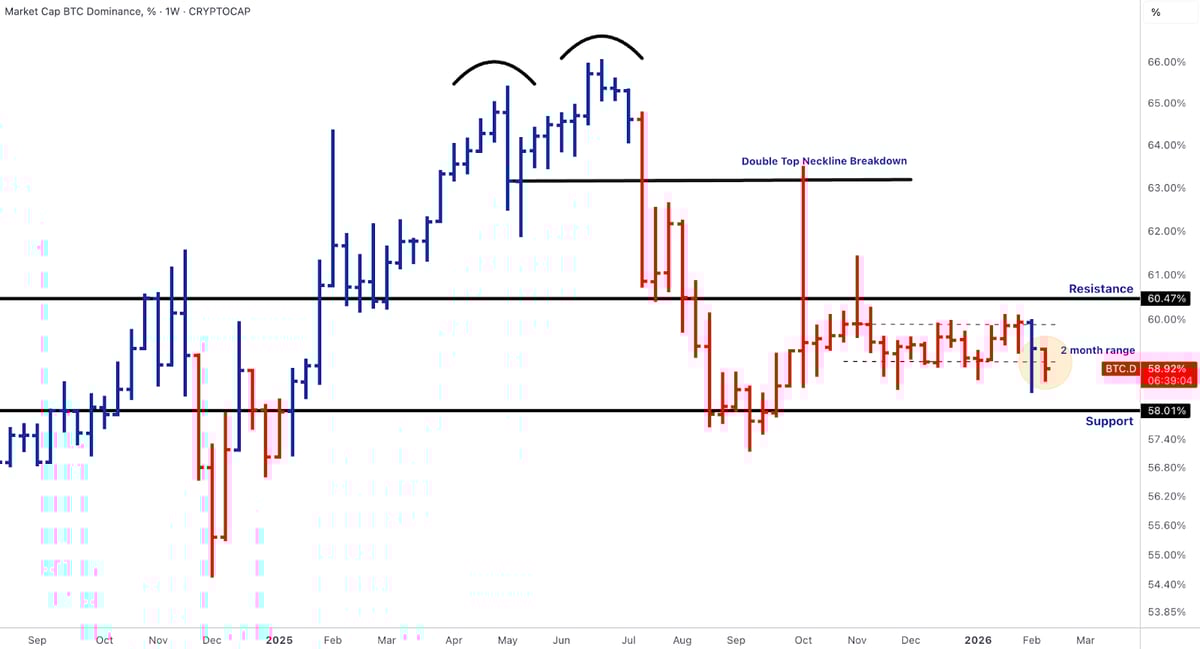 market pulse 0216 - 1