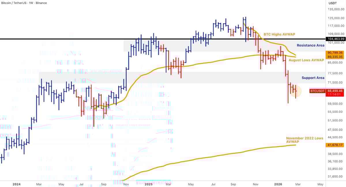 market pulse 0302 - 4