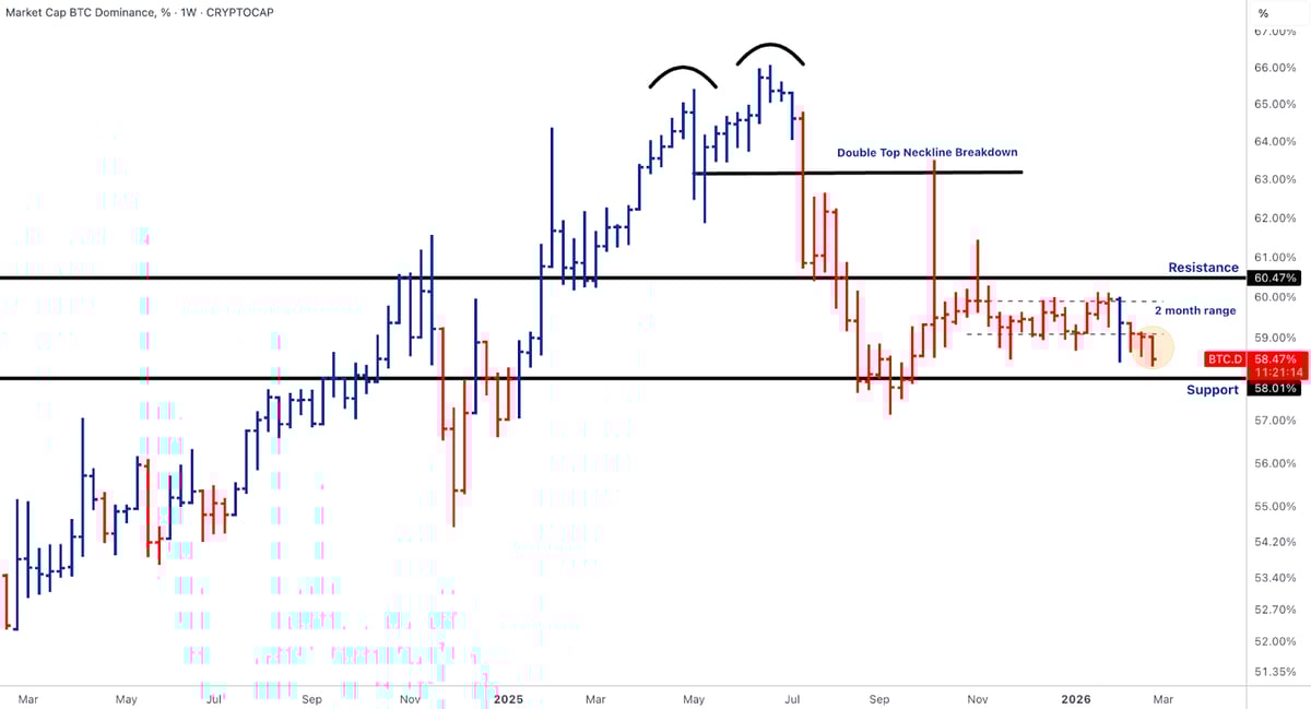 market pulse 0302 - 1