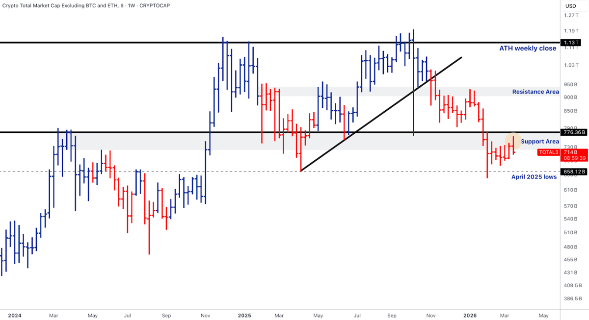 market pulse 0323 - 2