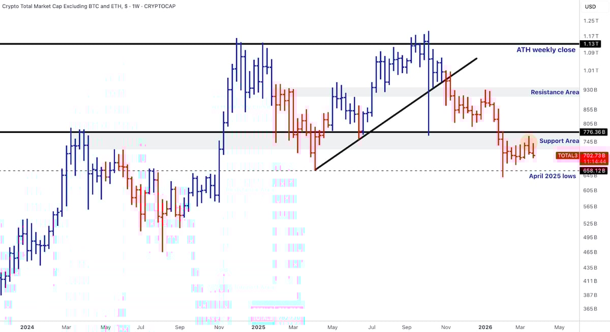 market Pulse 0330 - 2