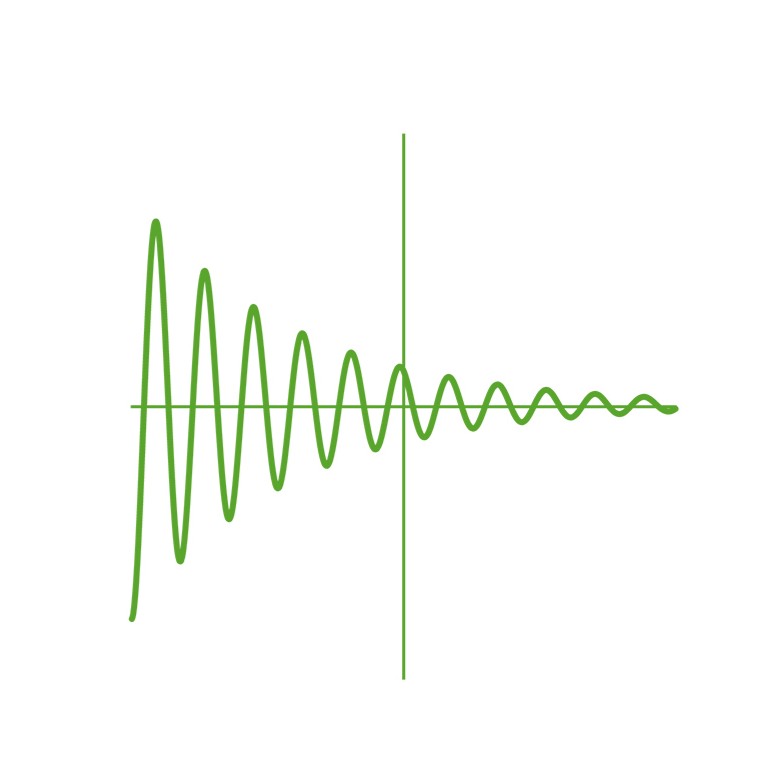 Zap the Pain, Skip the Pills..." Hypersound Featured by IEEE Pulse