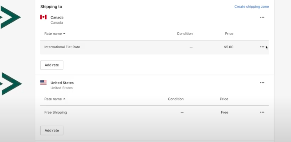 selecting the shipping zone