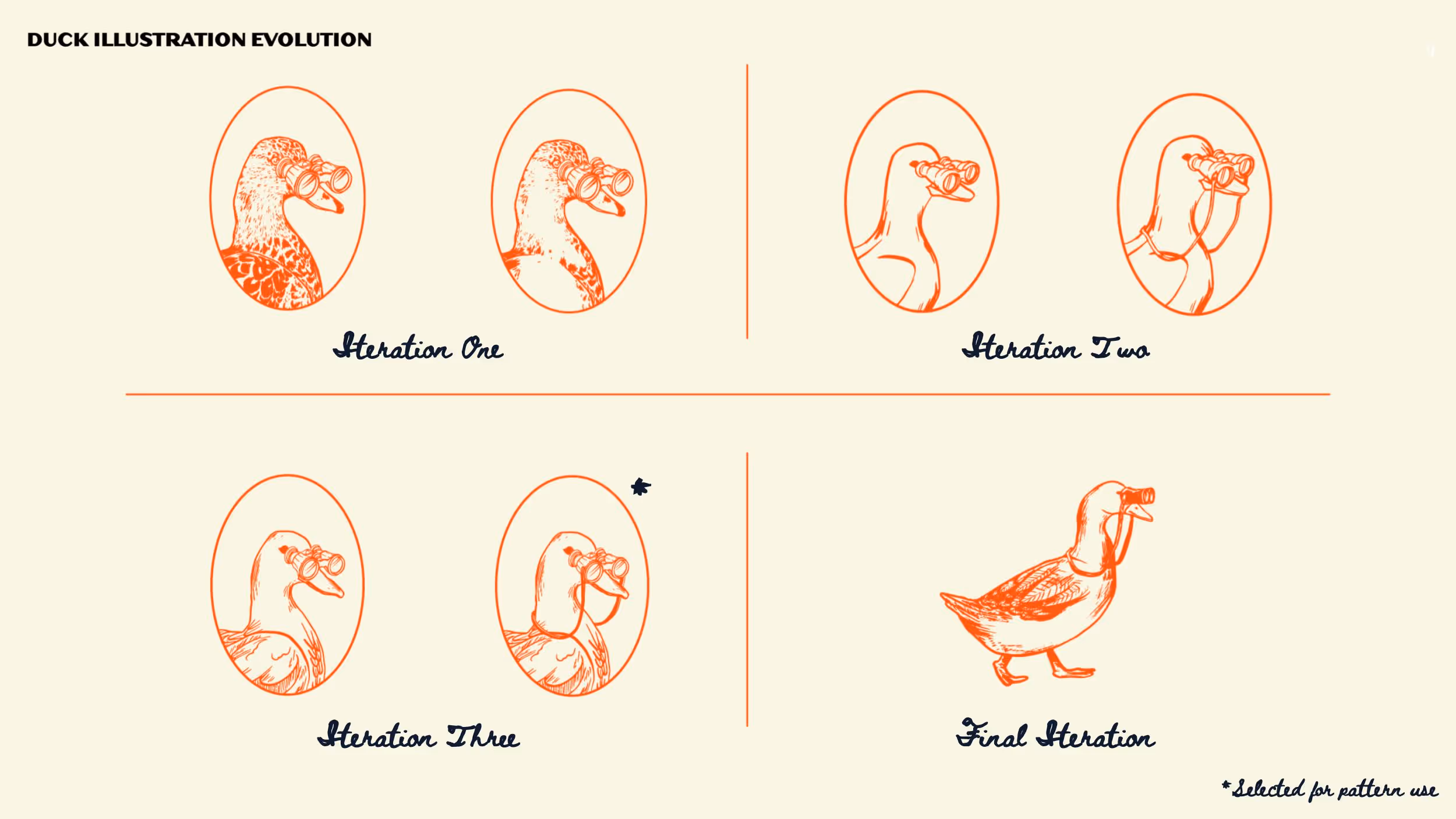 Duck illustration evolution showing stylized bird with binoculars transforming