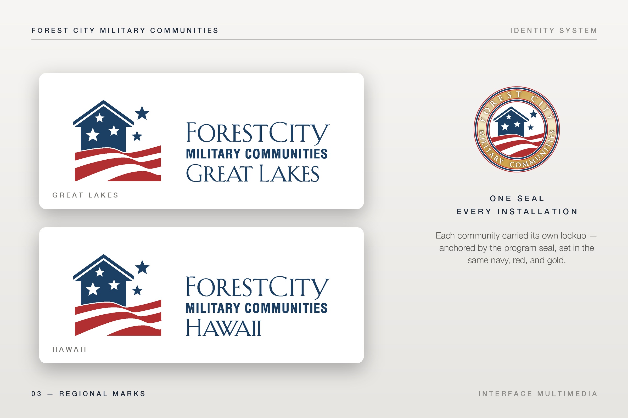 Forest City Military Housing branding