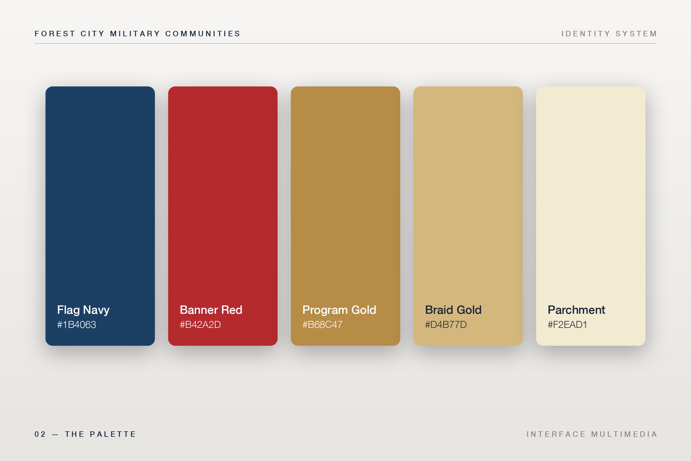 Forest City Military Housing branding 3