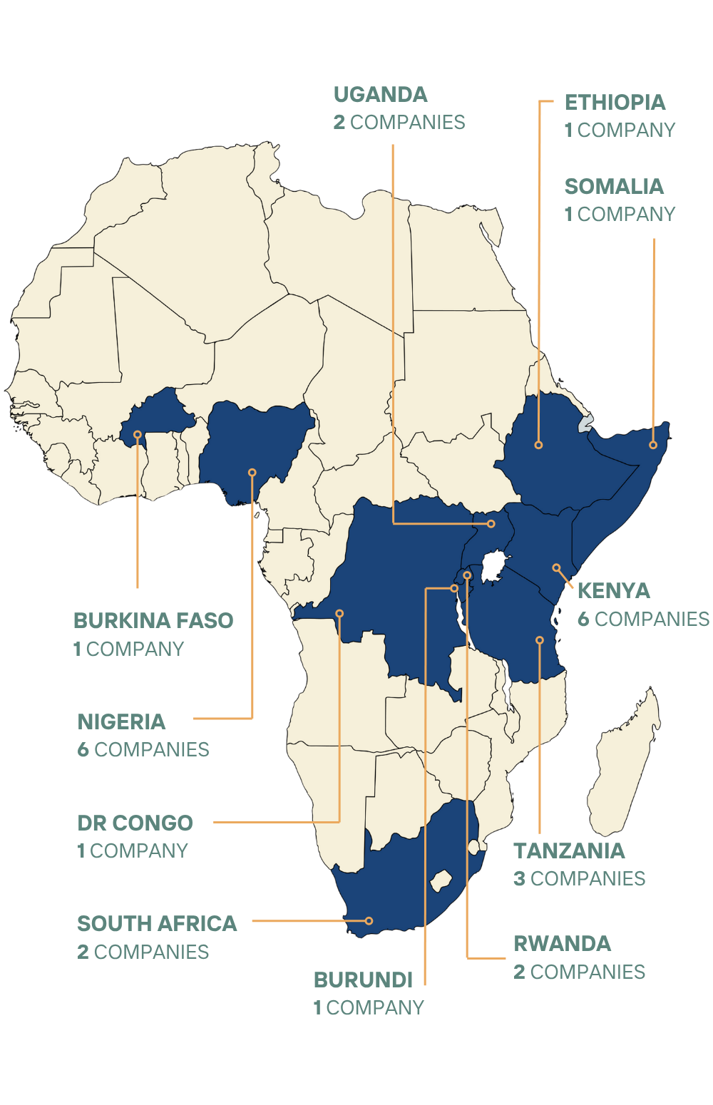 Map of Africa with a dozen countries highlighted including Uganda, Kenya, Burundi, Rwanda and Ethiopia