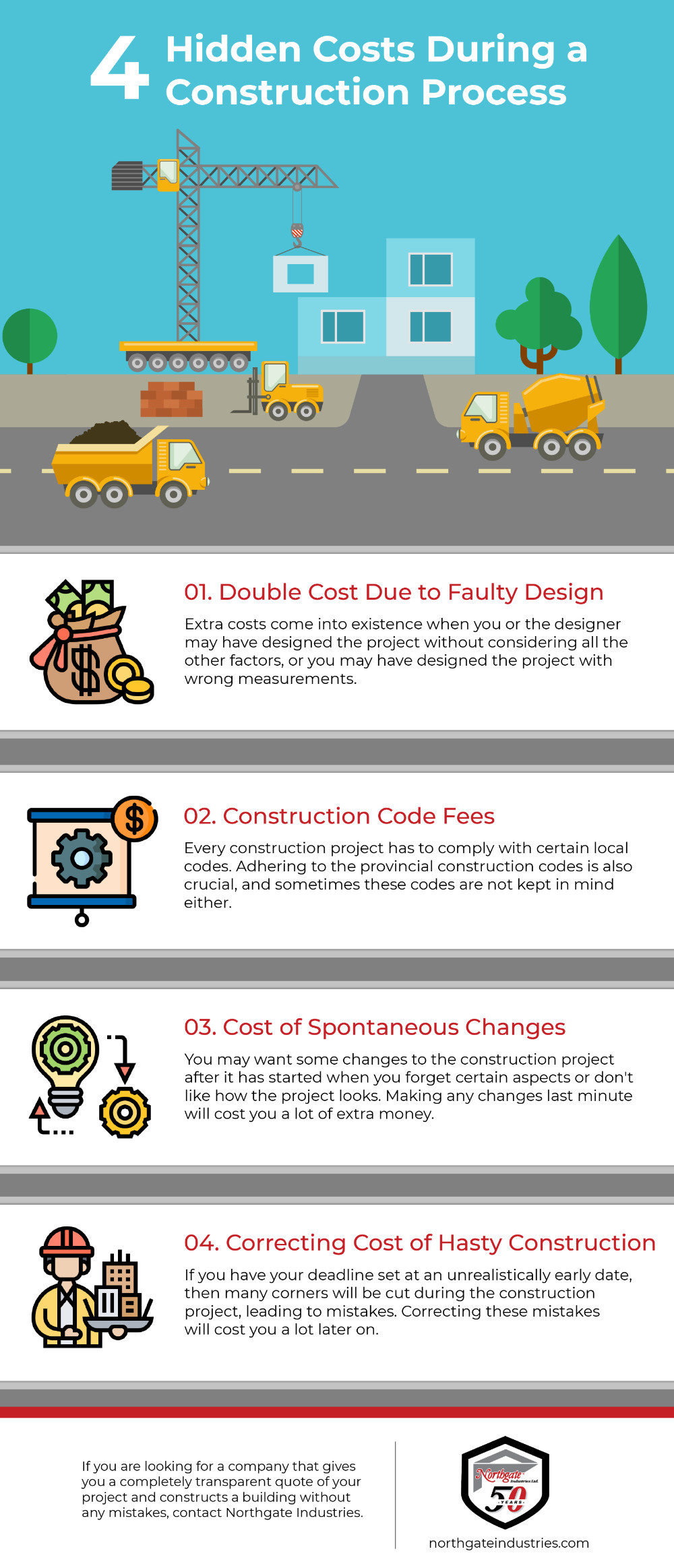 Hidden Costs During A Construction Process