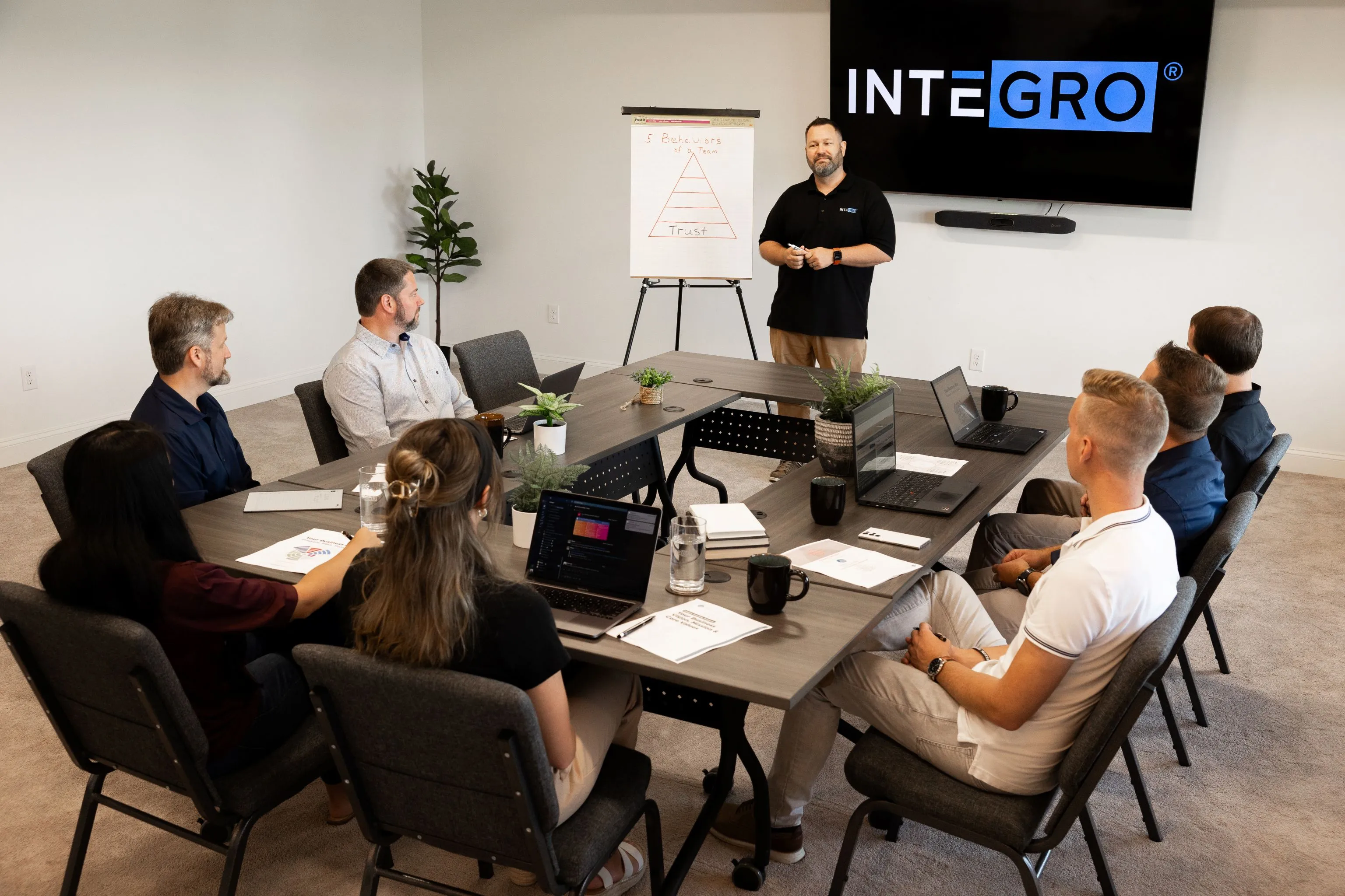 Discover Your Leadership Potential | Quiz