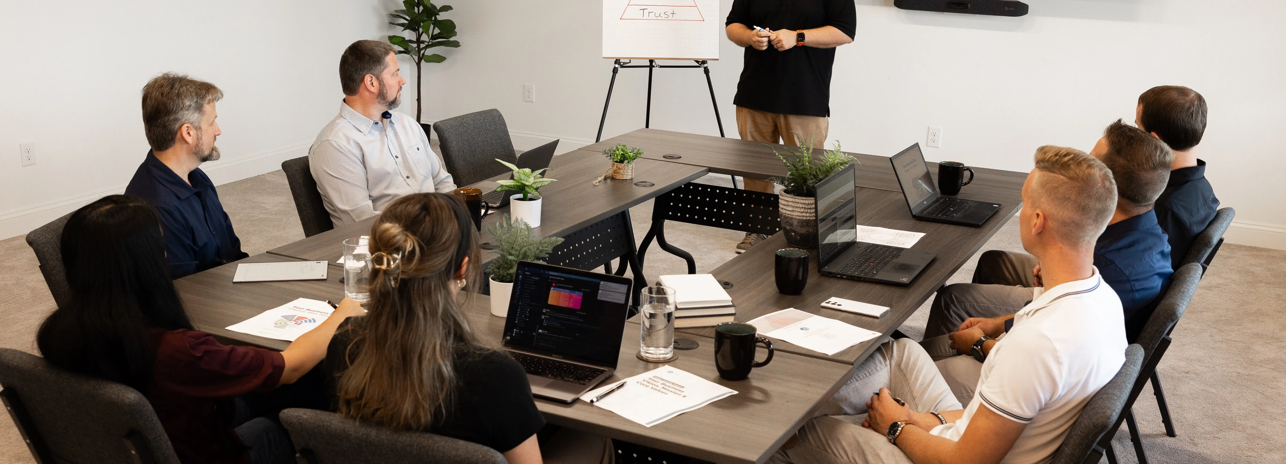 Discover Your Leadership Potential | Quiz