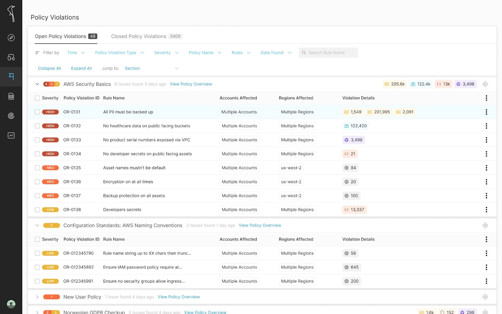 Policy Violations table on the Open Violations tab. Showing violations in AWS Security Basics, Config Standards: AWS Naming Conventions, New User Policy, and Norwegian GDPR Checkup.