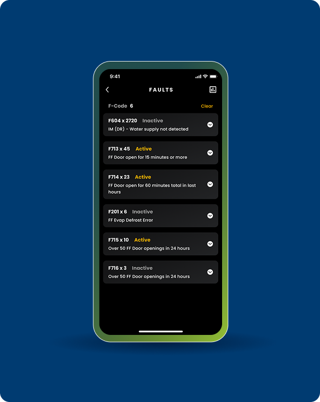 SmartHQ Feature Preview