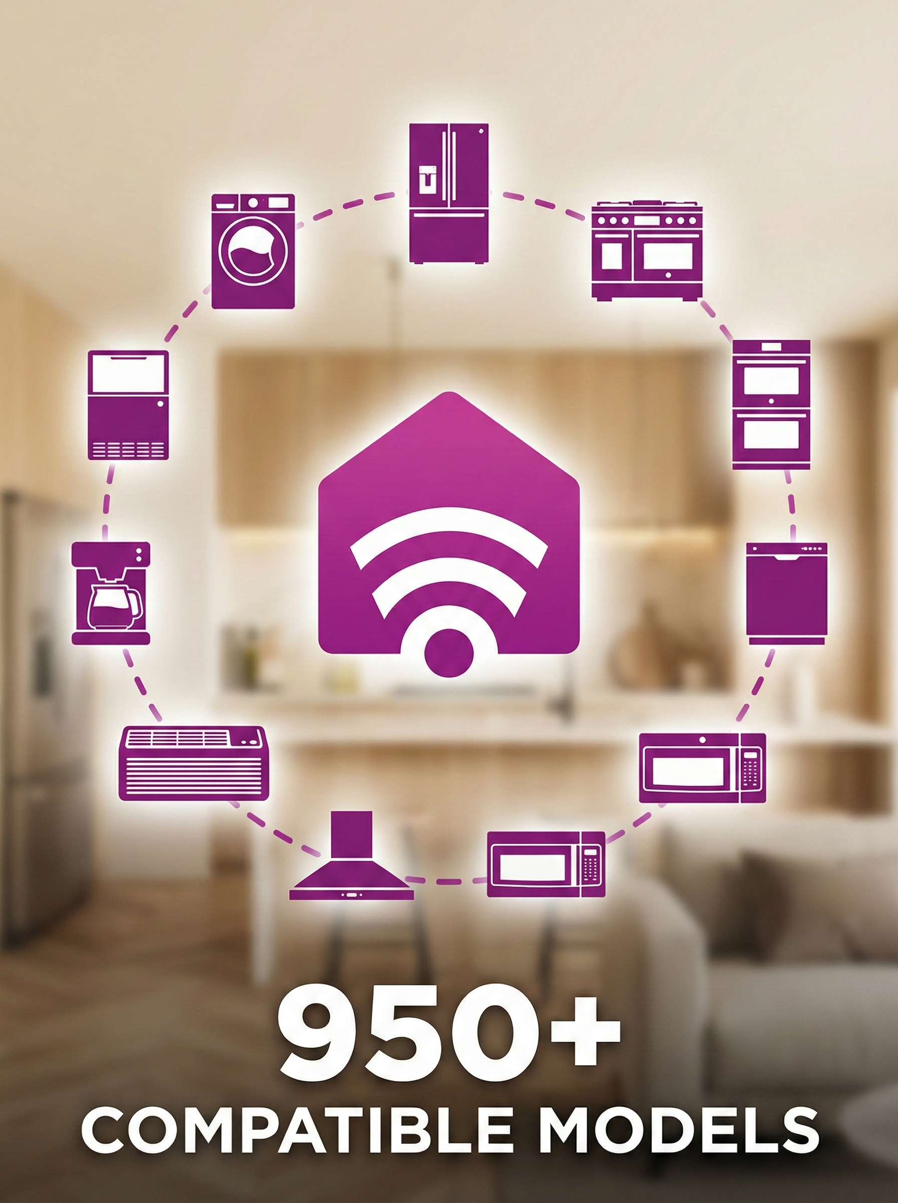 Connected Kitchen Appliances