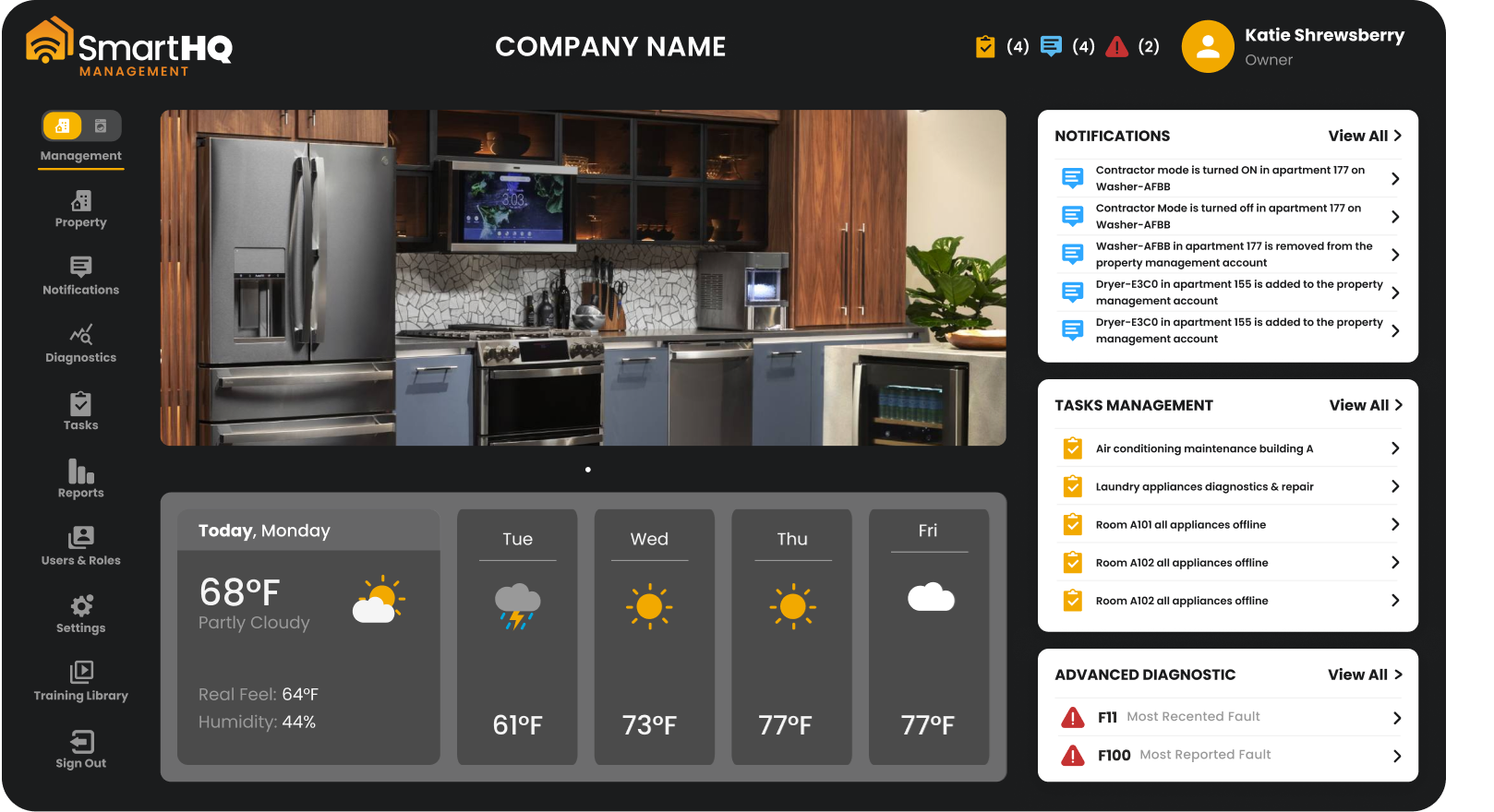 SmartHQ Management dashboard showing notifications, tasks management, advanced diagnostic panels and a weather forecast strip