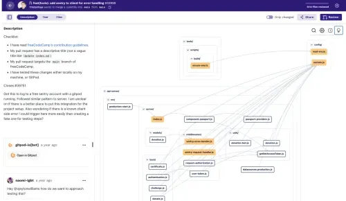 Screenshot of CodeSee product in use