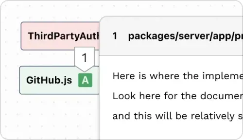 Visually walk through your code